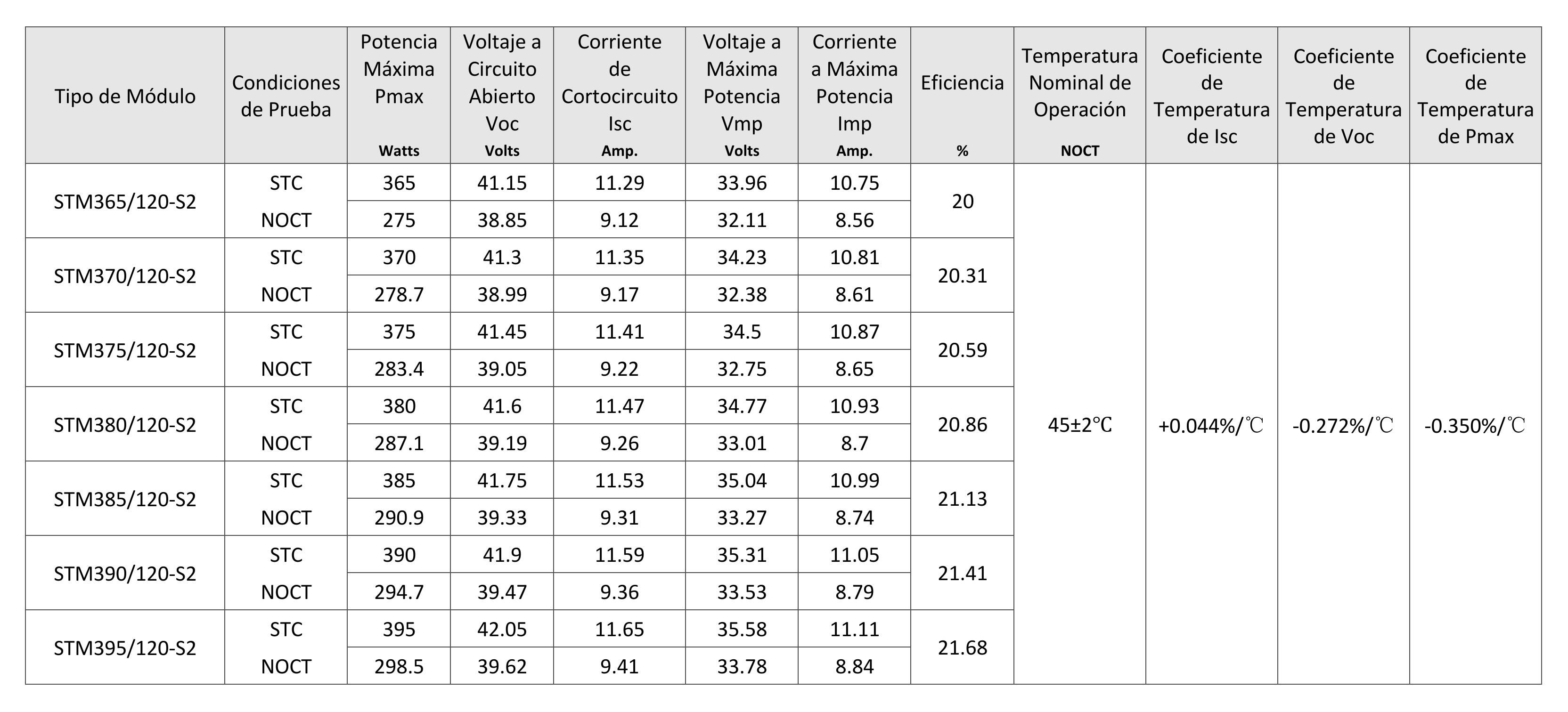 Especificaciones-002
